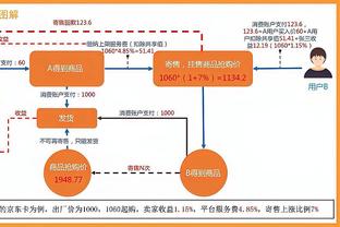 xe đạp thể thao đẹp cho nữ Ảnh chụp màn hình 0